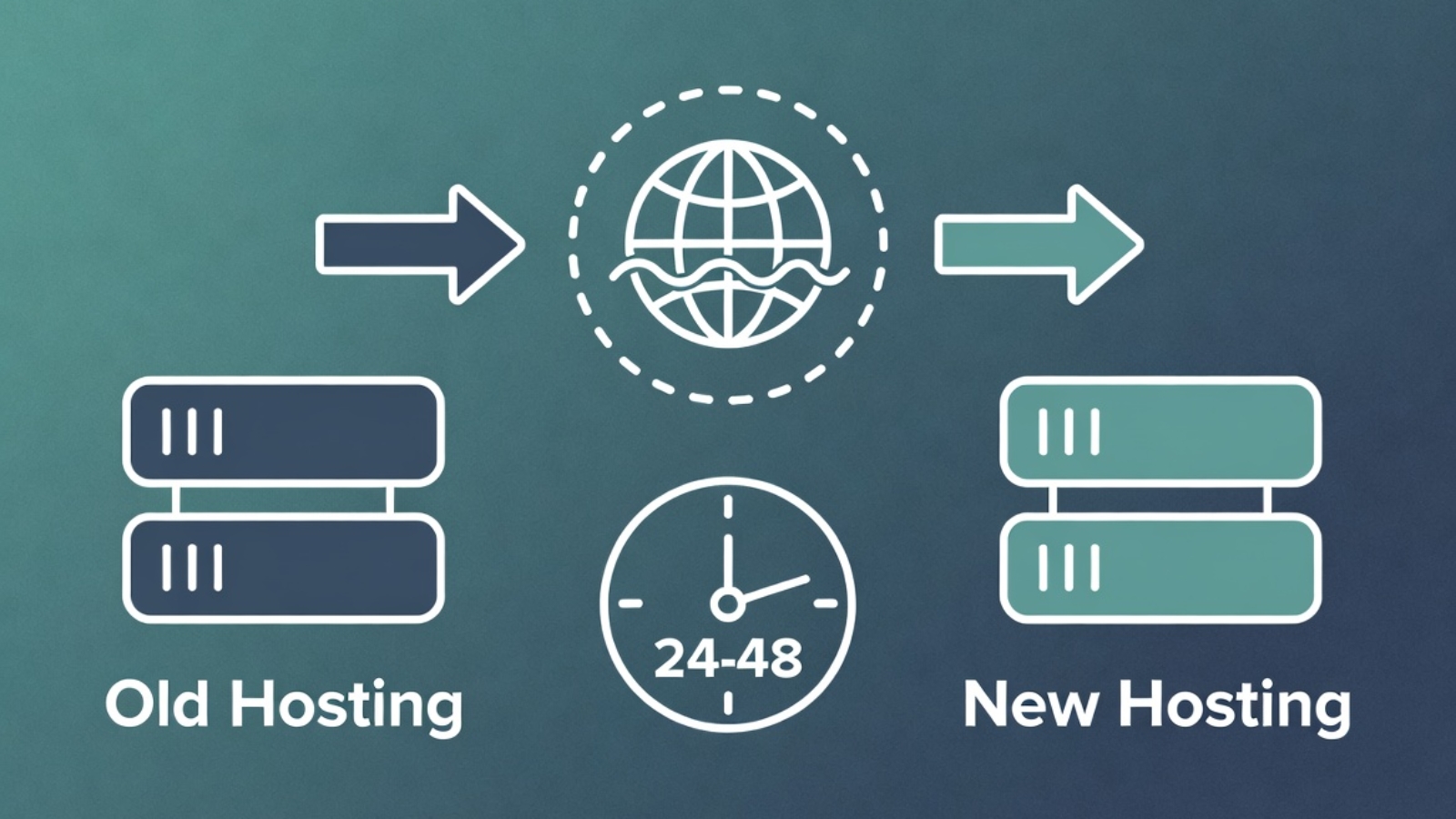 DNS propagation issue during restaurant website migration showing old and new site conflict