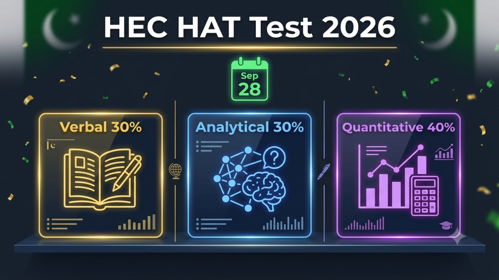 : I Scored 43 in HAT — Here Is What I Did to Score 81 the Next Time